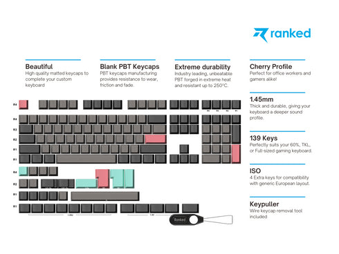 Teclas PBT en blanco premium